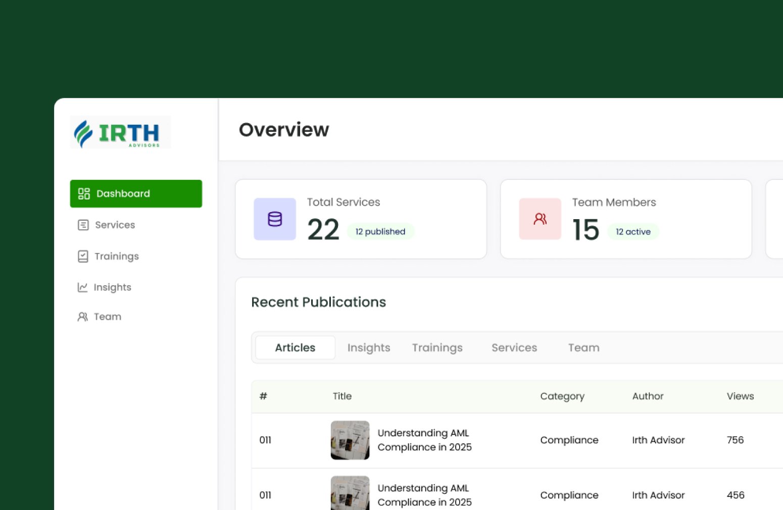 IRTH - 2